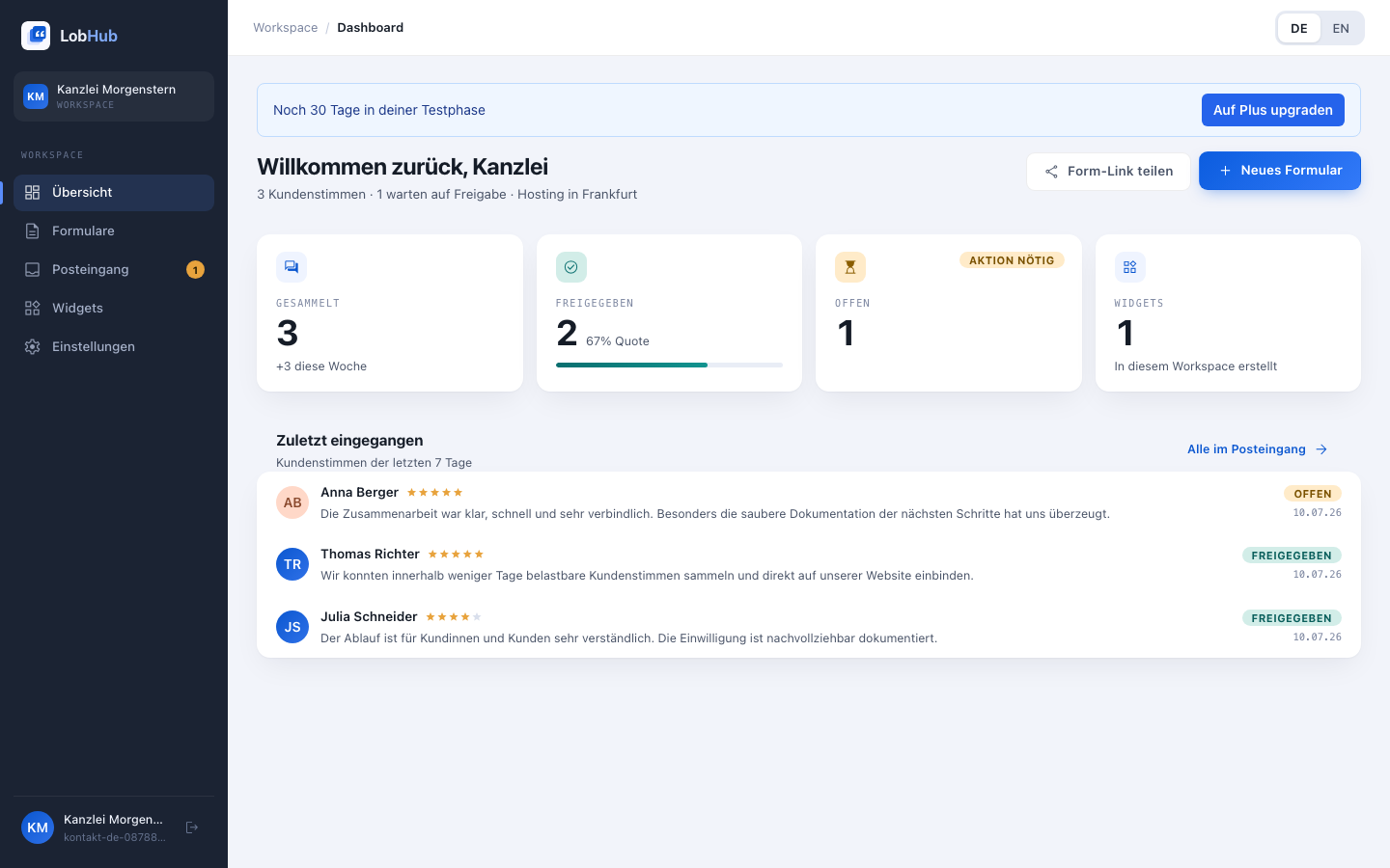 LobHub-Dashboard mit Statistik-Karten, Onboarding-Checkliste und zuletzt eingegangenen Kundenstimmen